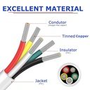 18 AWG RGBW Tinned Wire, 50 ft 