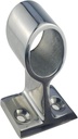 60° Center Rail FTG 1" Stainless Steel