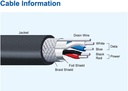 NMEA 2000 BACKBONE 2M