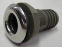 NYLN/SS THRU HULL 1-1/8"