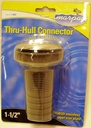 NYLN/SS THRU HULL 3/4"