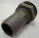 NYLN/SS THRU HULL 3/4"