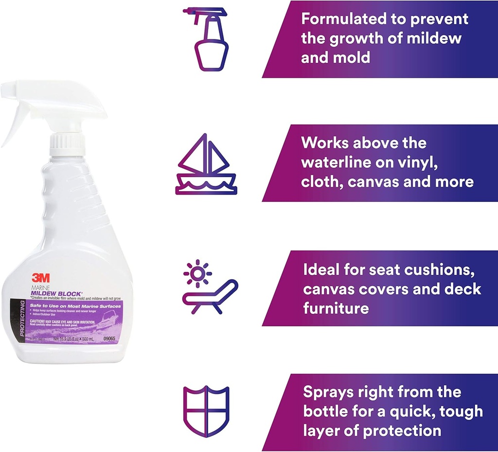 3M Mildew Block
