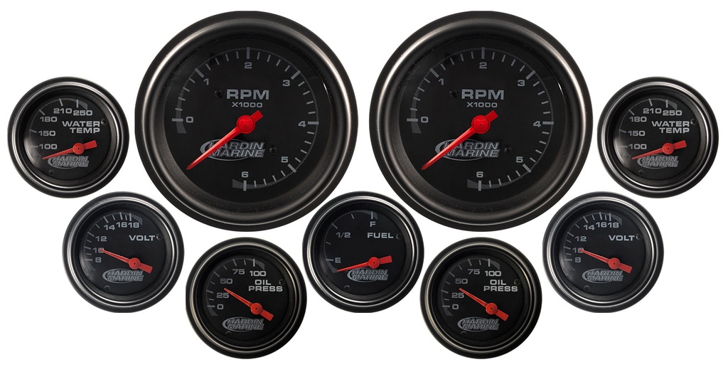 Gauges Set 