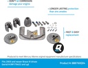 Bravo III Anode Kit 