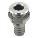 NYLN/SS THRU HULL 1-1/2" 7-0852